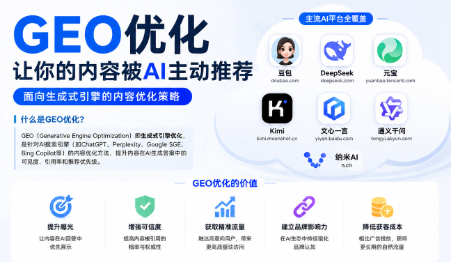 银川GEO与SEO有何相似之处